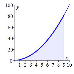 ex_x^2+1